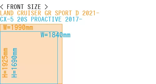 #LAND CRUISER GR SPORT D 2021- + CX-5 20S PROACTIVE 2017-